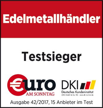 Degussa Testsieger 2017