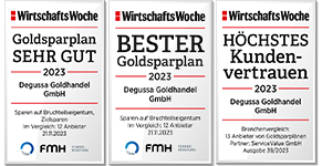 Gütesiegel Wirtschaftswoche