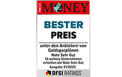 bester-preis-2025